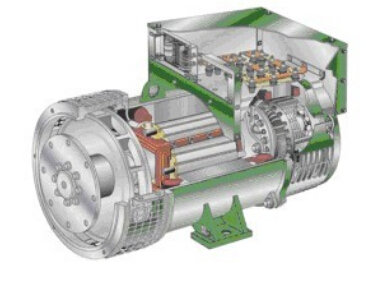 普陀发电机内部结构图